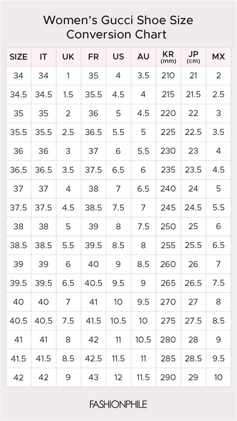 gucci 120 size|Gucci shoe size conversion chart.